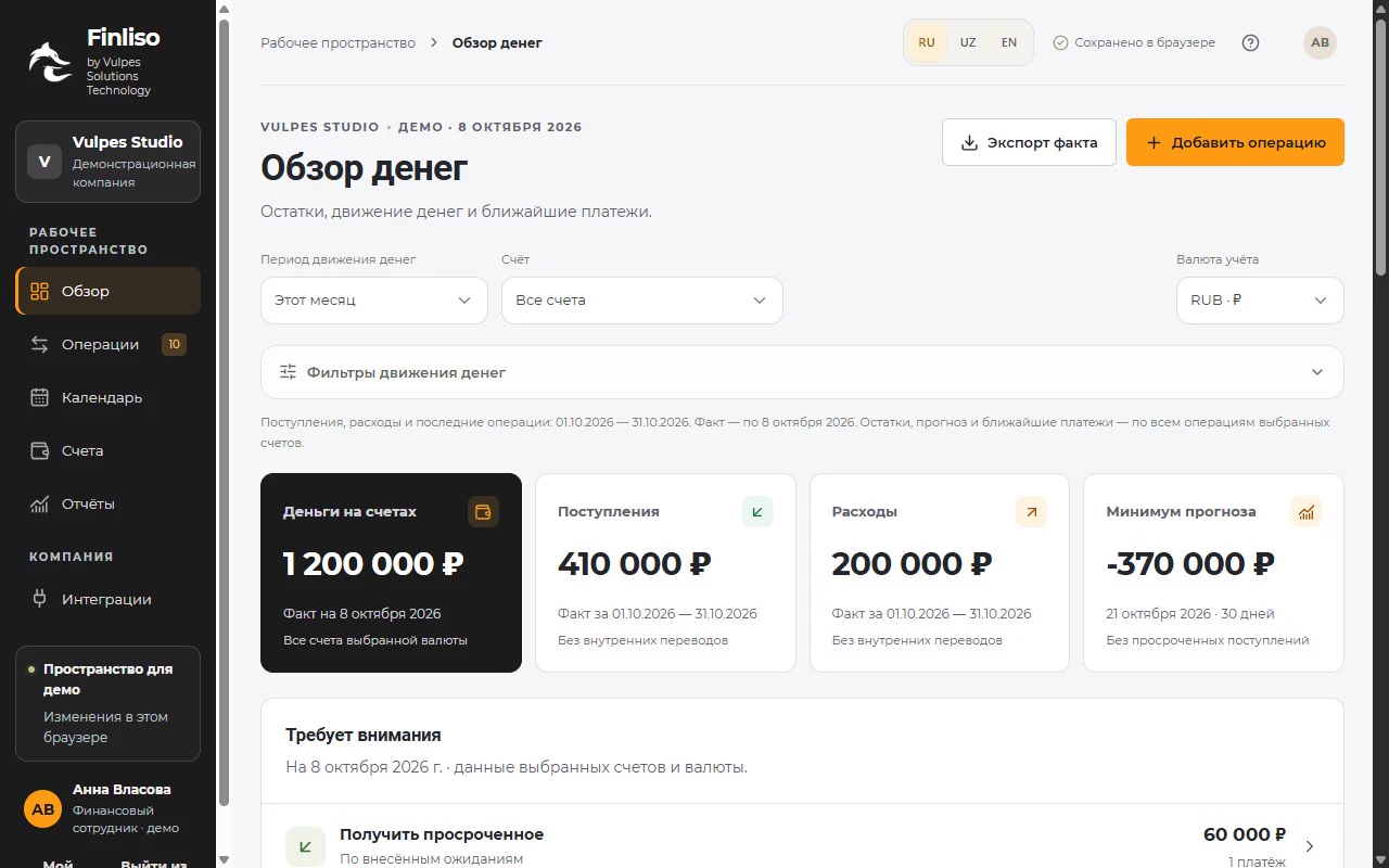 Обзор денег в Finliso: остатки на счетах, движение денег и прогноз платежей